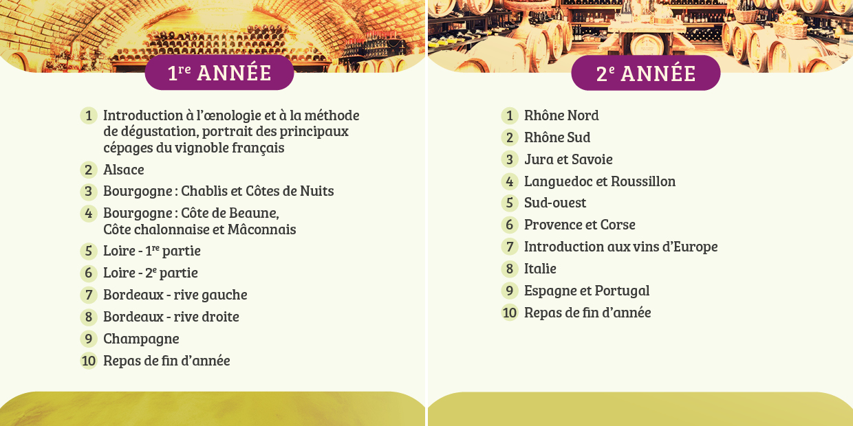 CB-SITE-cours-oenologie_2annees-1240x620px